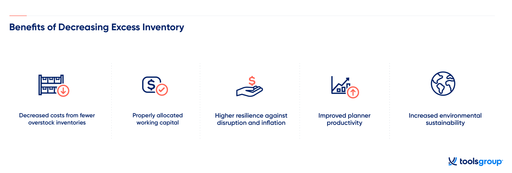 Excess and Obsolete Inventory: 10 Strategies to Manage Inventory